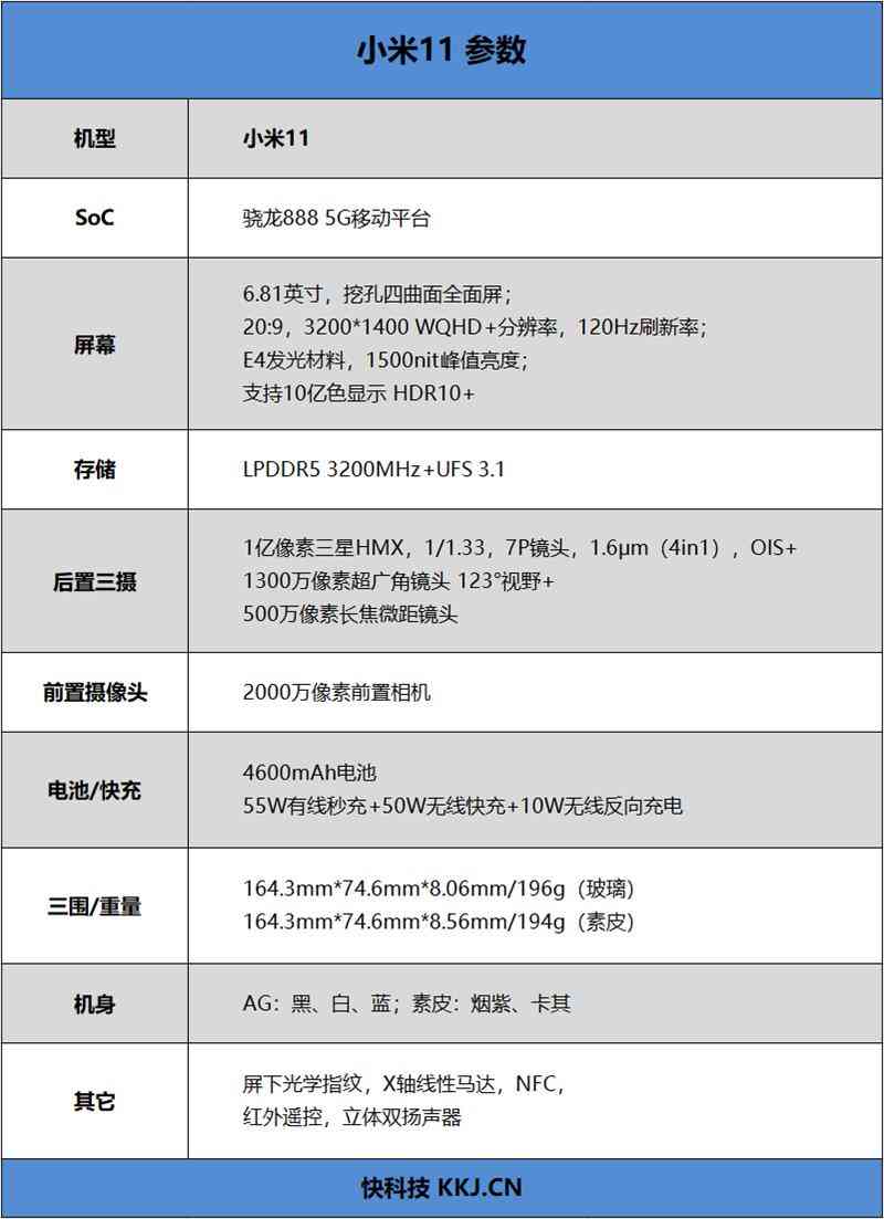 小米手机怎么样 首款骁龙888手机咋样？小米11深度评测：无遗憾的顶级水桶机
