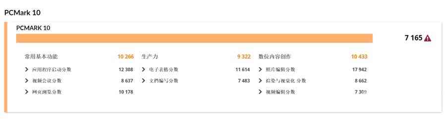 戴尔笔记本怎么样？性能强劲的长续航轻薄旗舰笔记本电脑 Dell Pro 14 Premium评测