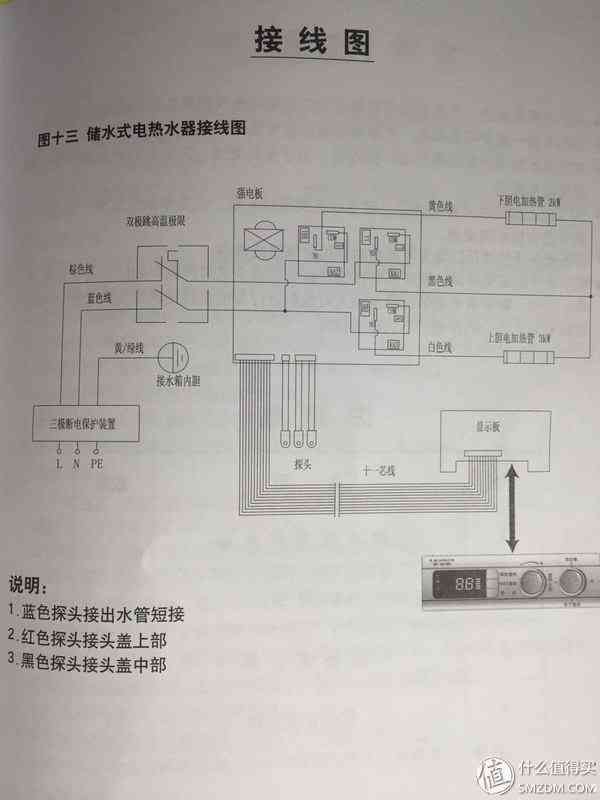 史密斯电热水器全面评测：A.O. Smith使用体验与选购指南