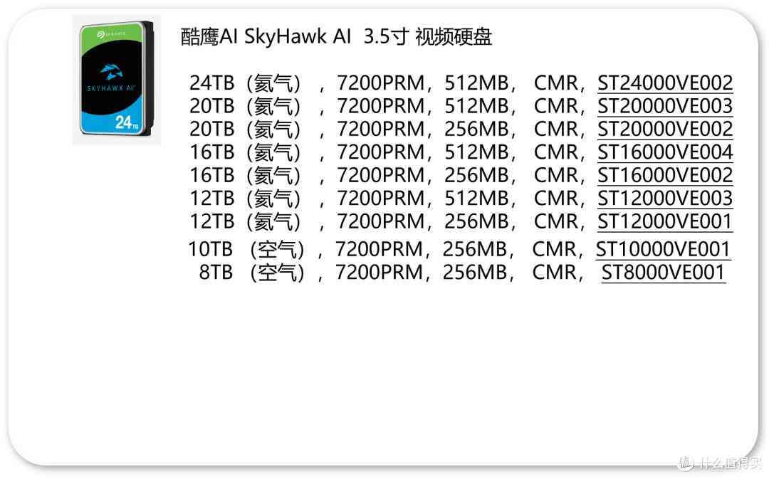 希捷硬盘怎么样 618硬盘选购指南：共 75 个型号！附详细推荐清单，希捷篇