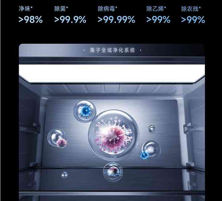 小米米家冰箱质量深度解析与热门型号推荐