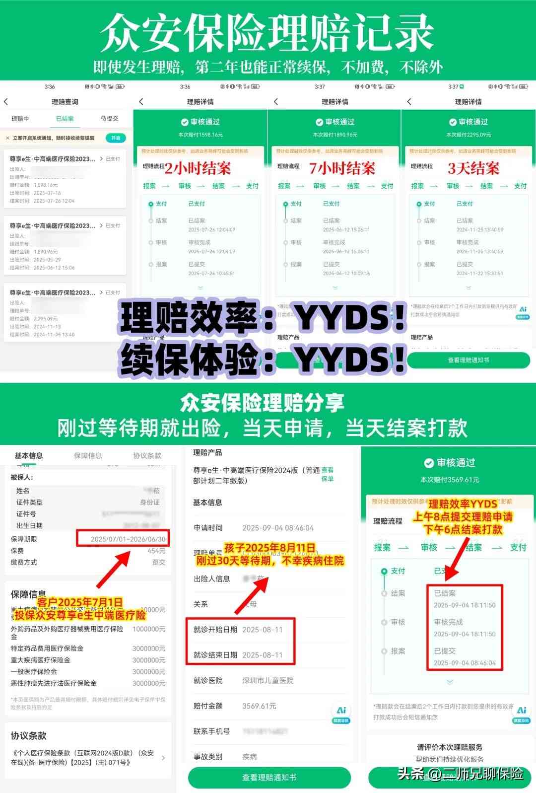 众安保险怎么样 3500字深度分析：为什么医疗险，我更推荐众安