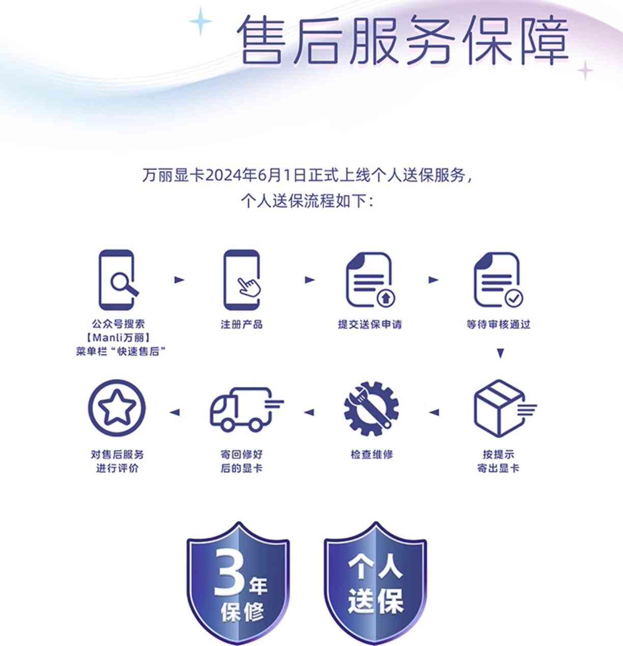 万丽显卡怎么样？四千元左右的显卡该如何选择？万丽Geforce RTX 5070 OC 12GB星际显卡，堪称游戏与创作的全能选手