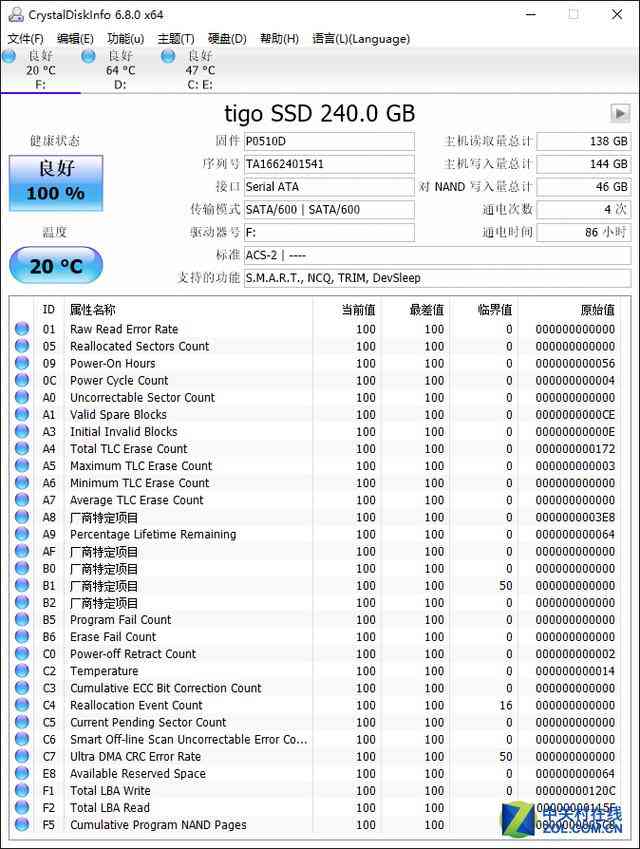 金泰克固态硬盘怎么样 非凡性价比 金泰克S300固态硬盘评测