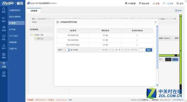 锐捷RG-NBR2500D-E企业级网关深度评测：性能与功能全面解析