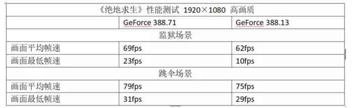 松人显示器怎么样 高刷新率竟是鸡肋？买显示器千万别尽信广告
