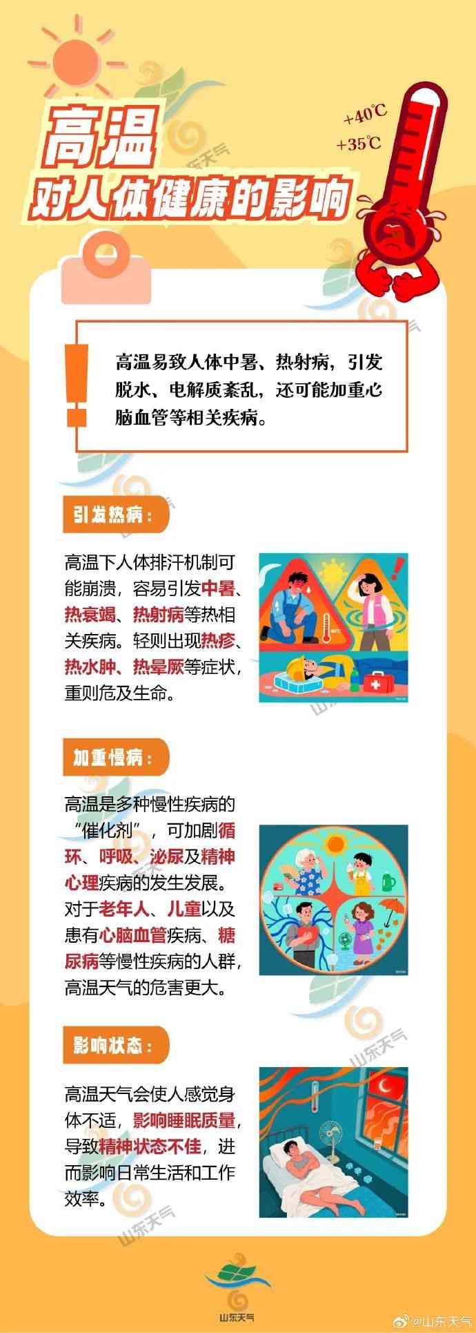 热得怎么样 局地43℃！热得“红成一片”，或破历史极值！还要热多久？济南发重要天气预报