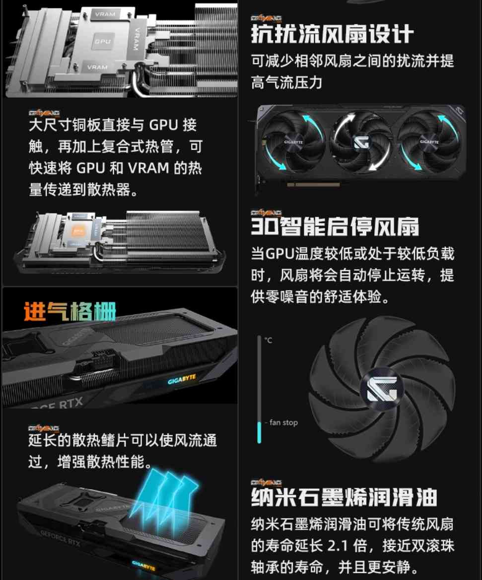 技嘉显卡怎么样 双十一换卡正当时，技嘉显卡选“雪鹰”颜值，还是“魔鹰”性能？