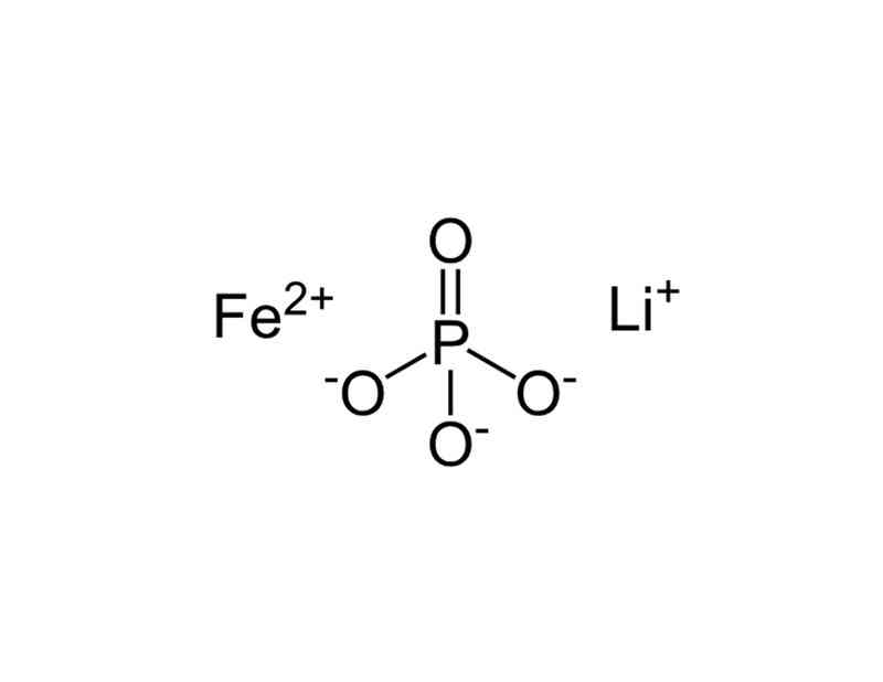 磷酸铁锂电池安全性全面剖析:100%安全是真实还是营销陷阱? 磷酸铁锂电池安全性全面剖析:100%安全是真实还是营销陷阱?