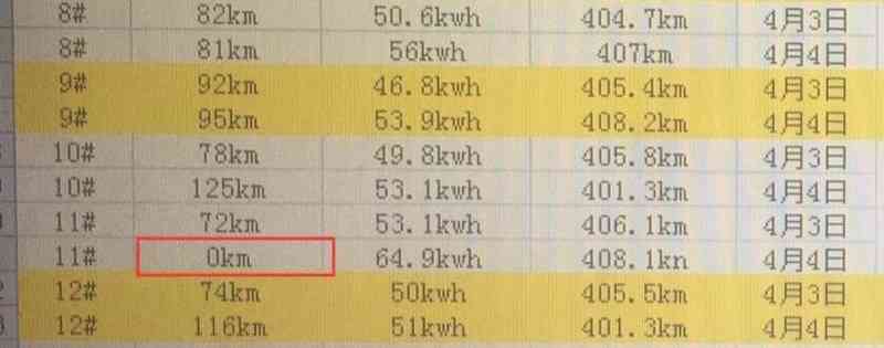 磷酸铁锂电池安全性全面剖析:100%安全是真实还是营销陷阱? 磷酸铁锂电池安全性全面剖析:100%安全是真实还是营销陷阱?