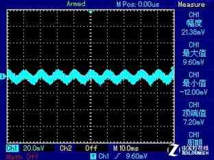 安钛克电源怎么样 安钛克EA650G PRO电源首测