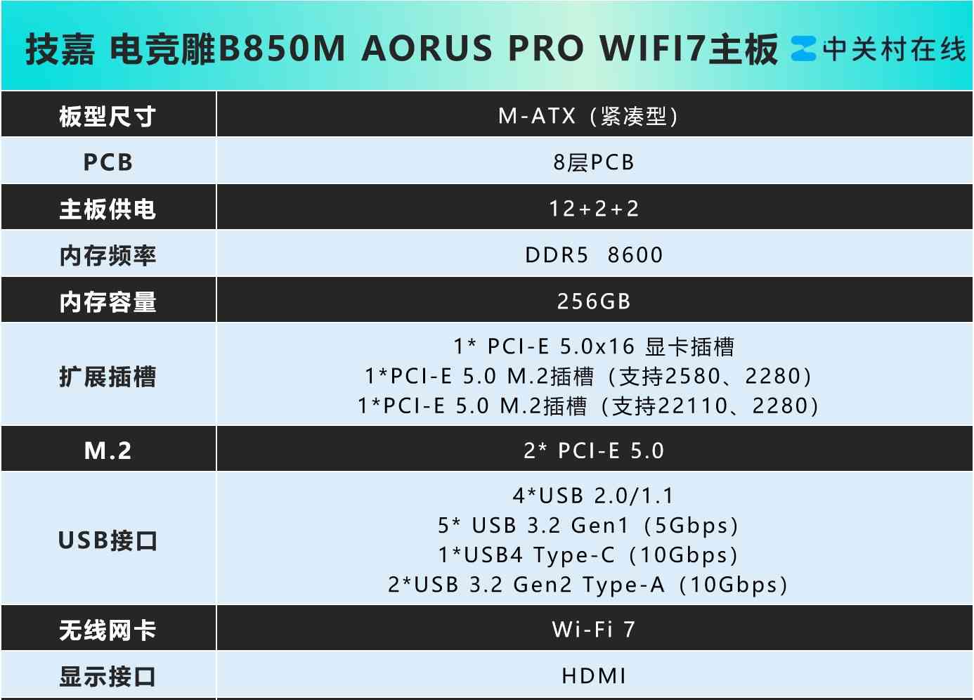 技嘉主板怎么样 千元出头就能拿下，并且用料还很扎实，技嘉中高端主板推荐