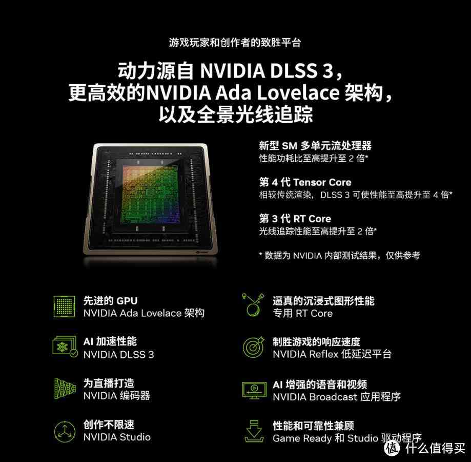 amd显卡怎么样 为什么 AMD 显卡公认性价比更高，但为啥却是叫好不叫座？