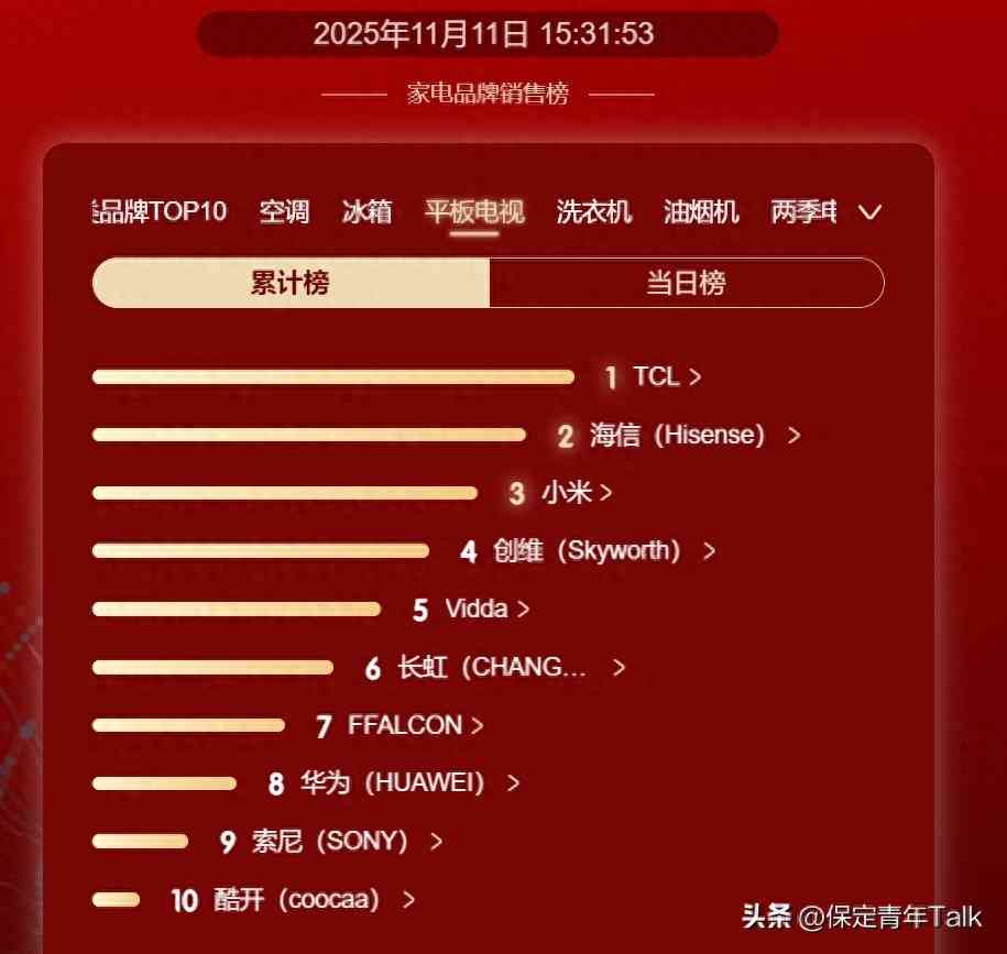 小米电视质量全面评测与国产电视品牌选购指南 小米电视质量全面评测与国产电视品牌选购指南