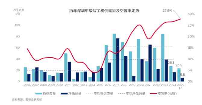 朗科怎么样 财说 毛利下滑，存货高企，朗科科技半年报透出危险信号