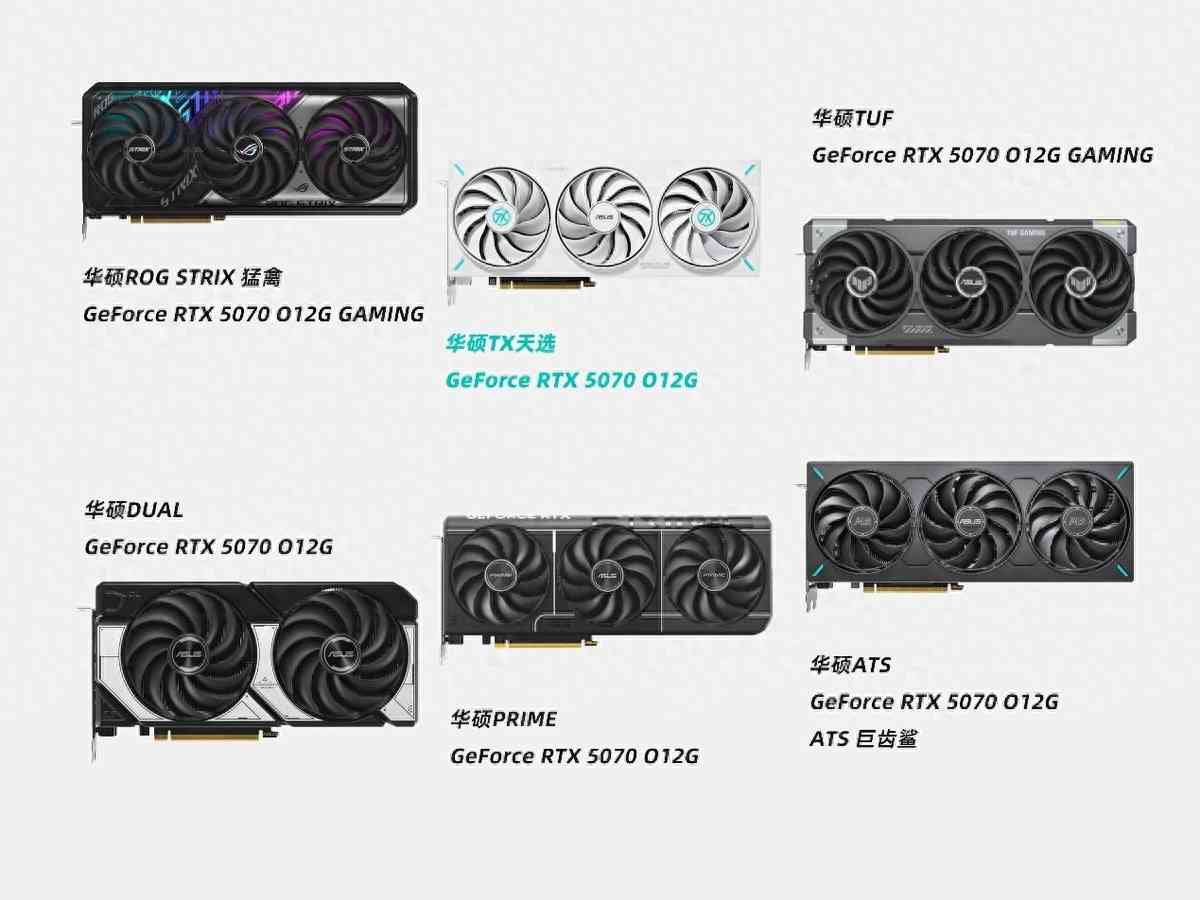 华硕显卡怎么样 双十一超值4K入门显卡，华硕天选GeForce RTX 5070 O12G显卡装机评测