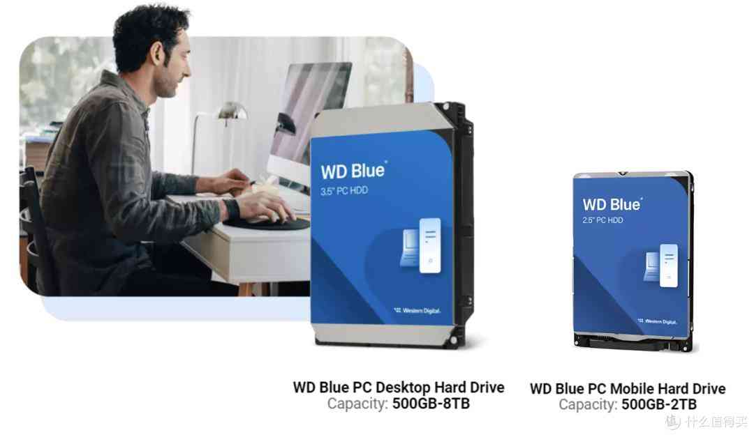 2025年西部数据硬盘避坑指南：从技术原理到型号全解析