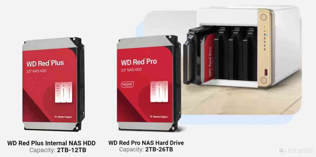 2025年西部数据硬盘避坑指南：从技术原理到型号全解析