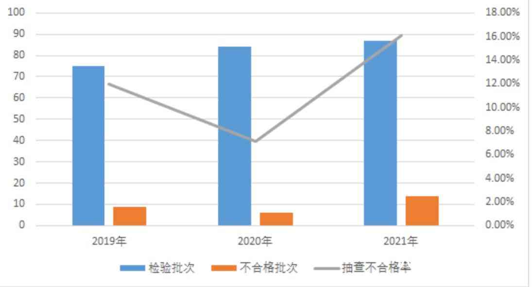 西屋电气漏电断路器质量事件深度解析
