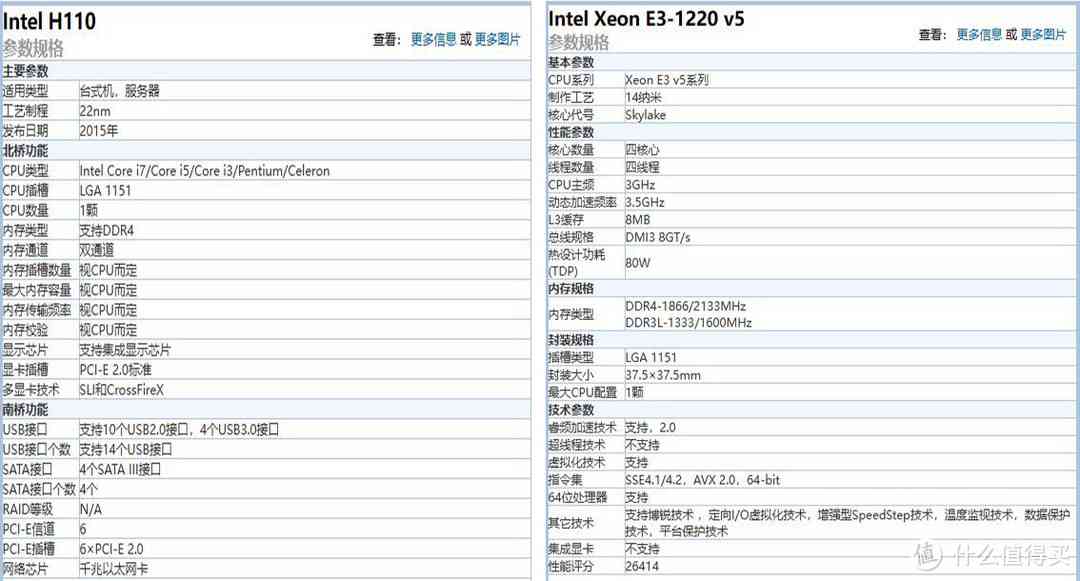 h55主板怎么样 0-200元百元板U捡垃圾推荐！